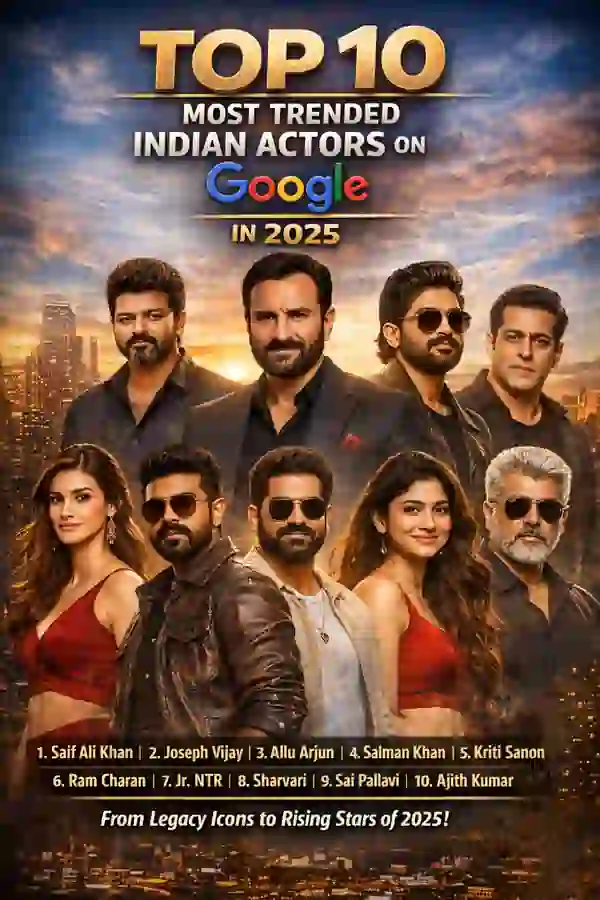 Top 10 Most Trended Indian Actors