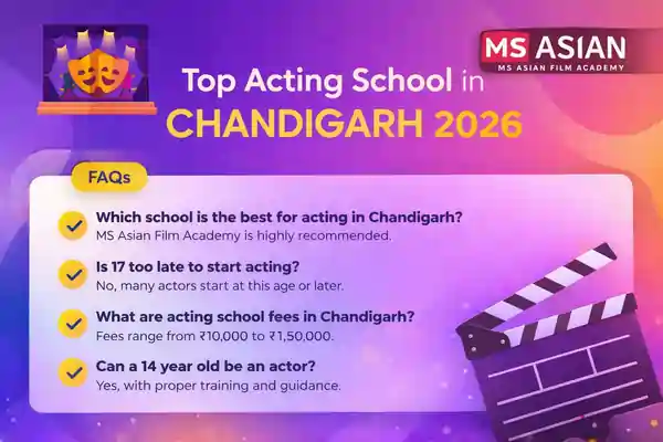 Top Acting School in Chandigarh 2026