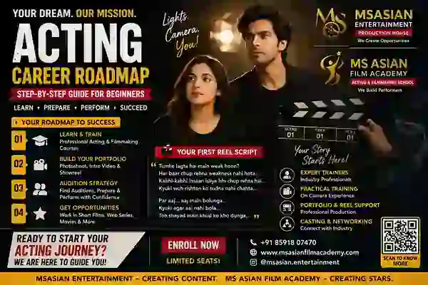 Acting Career Roadmap