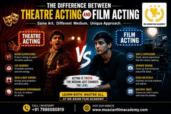 The Difference Between Theatre Acting and Film Acting