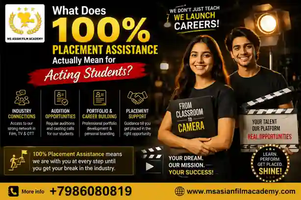 100% placement assistance really mean for acting students