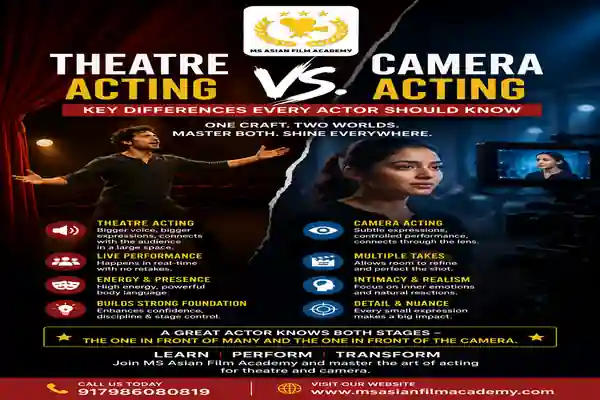 Theatre Acting vs. Camera Acting